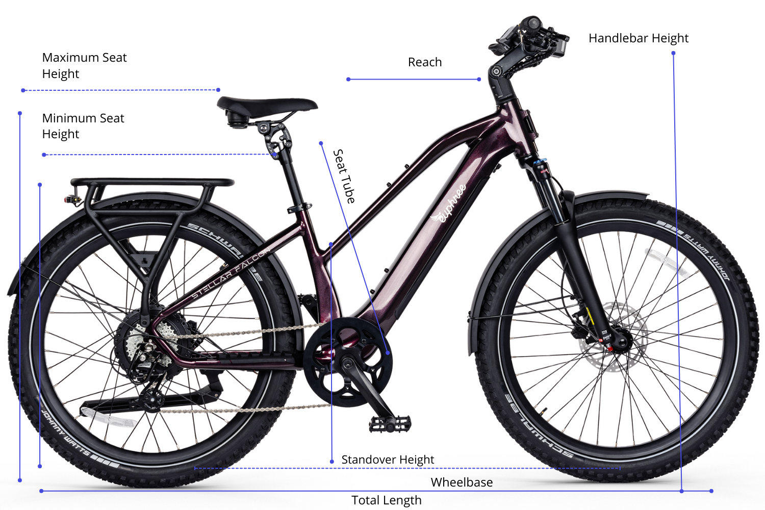 Stellar Falcon Mid-Step Sizing Guide