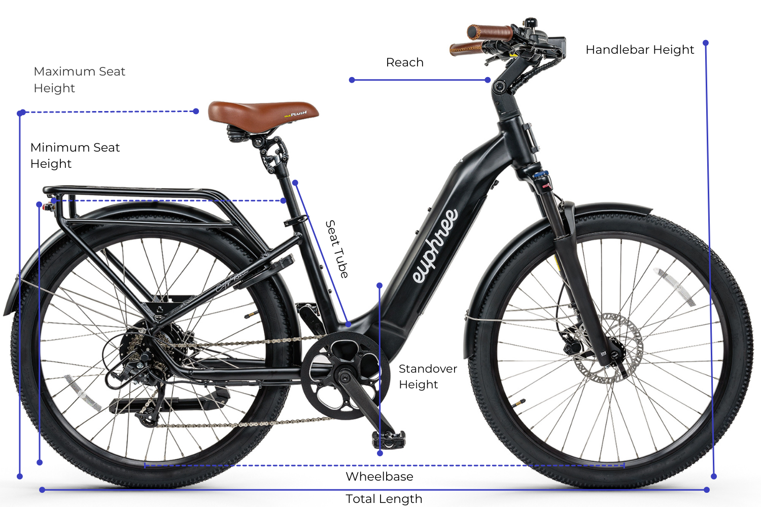 City Robin X+ Sizing Guide
